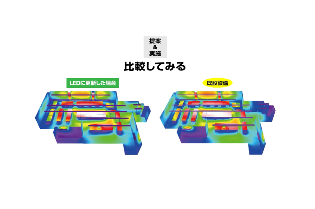 LEDに更新した場合の当社比較事例